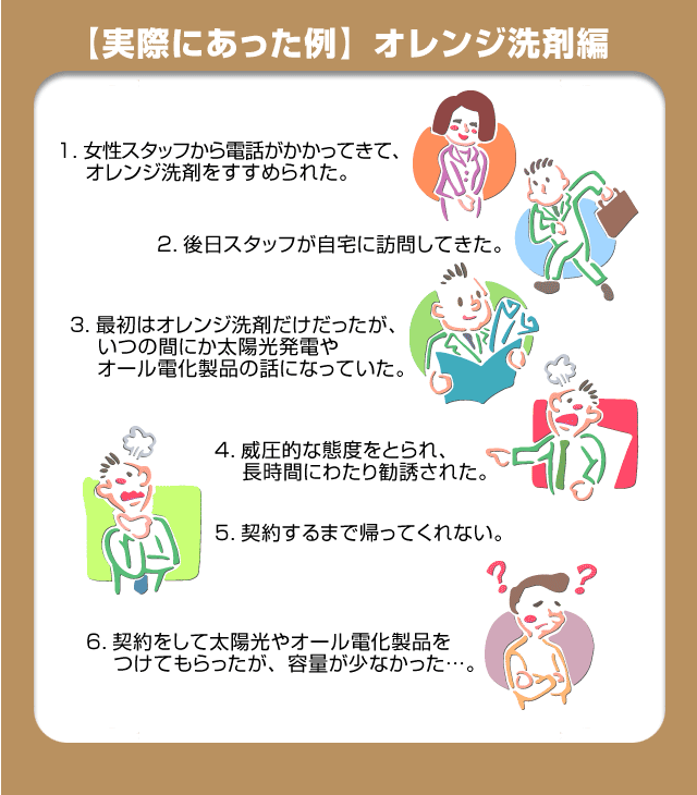 太陽光発電システムの悪質な勧誘